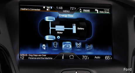 110108-FocusElectric-display-461